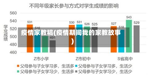 疫情家教稿(疫情期间我的家教故事)