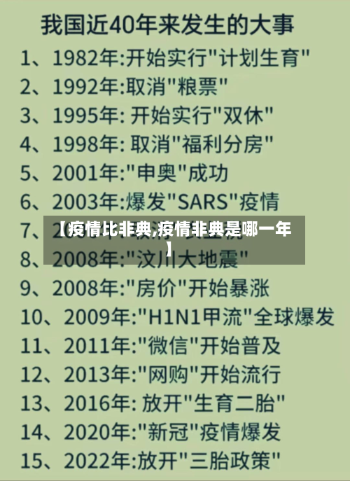 【疫情比非典,疫情非典是哪一年】-第1张图片