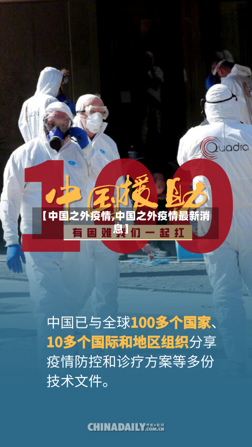【中国之外疫情,中国之外疫情最新消息】-第1张图片