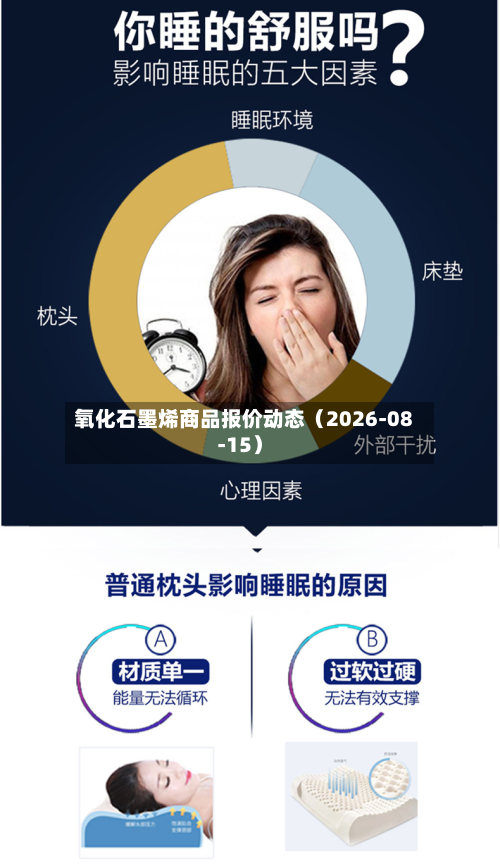 氧化石墨烯商品报价动态(2026-08-15)-第2张图片