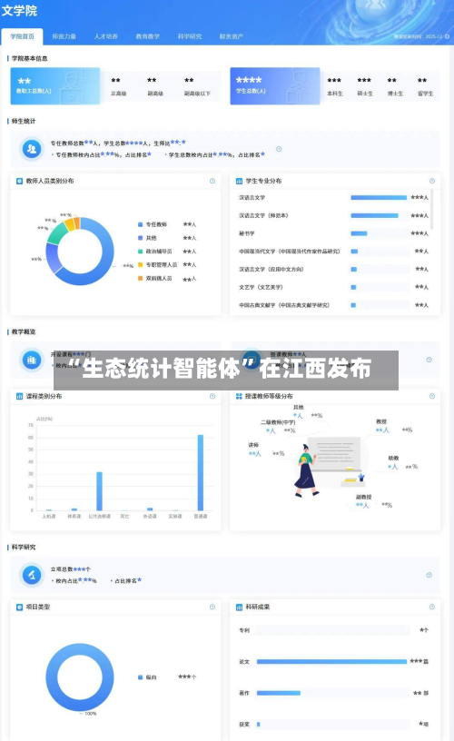 “生态统计智能体”在江西发布-第1张图片