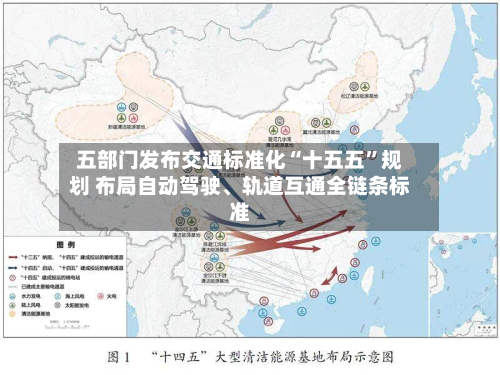 五部门发布交通标准化“十五五”规划 布局自动驾驶、轨道互通全链条标准-第1张图片