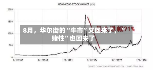 8月，华尔街的“牛市”又回来了，“赌性”也回来了-第3张图片