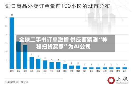全球二手书订单激增 供应商猜测“神秘扫货买家”为AI公司-第2张图片