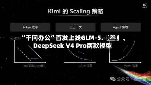 “千问办公”首发上线GLM-5.〖叁〗、DeepSeek V4 Pro两款模型-第1张图片