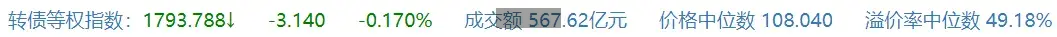 V观财报｜年内最贵新股，频准激光8月18日科创板上市-第2张图片