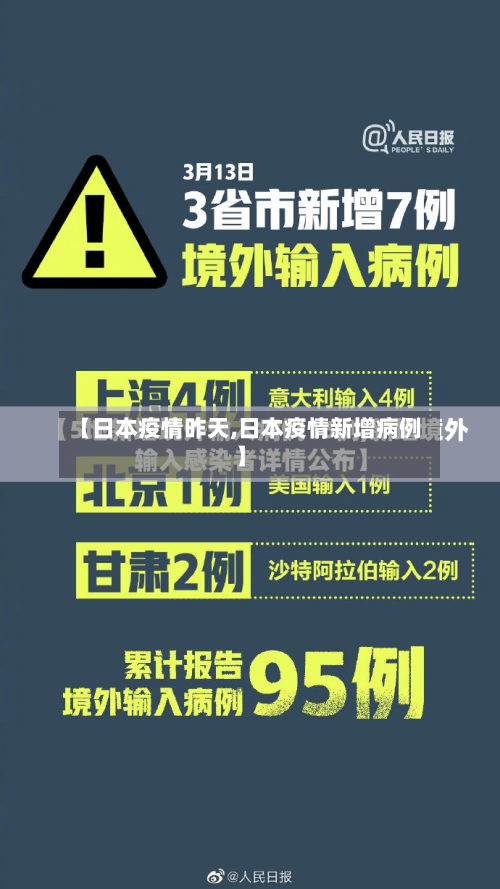 【日本疫情昨天,日本疫情新增病例】-第1张图片