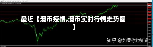最近【澳币疫情,澳币实时行情走势图】-第2张图片