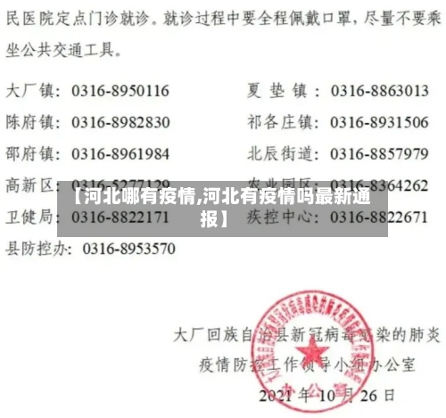 【河北哪有疫情,河北有疫情吗最新通报】-第1张图片