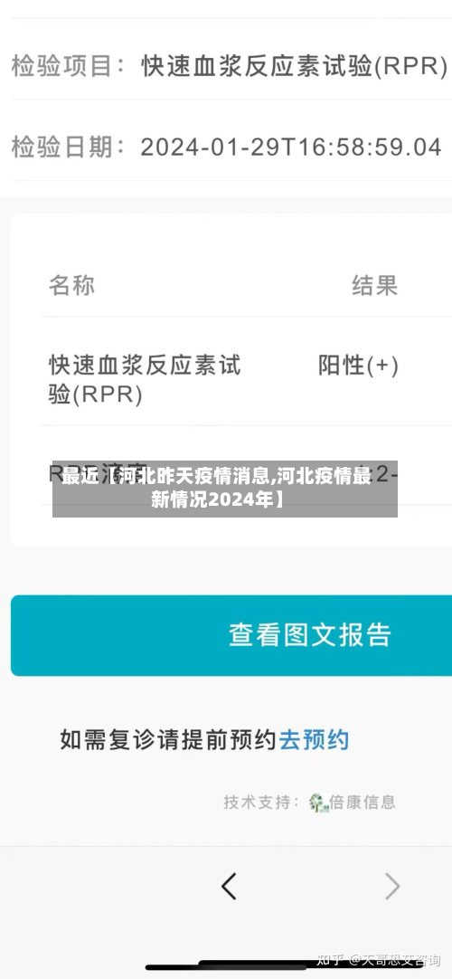 最近【河北昨天疫情消息,河北疫情最新情况2024年】-第3张图片