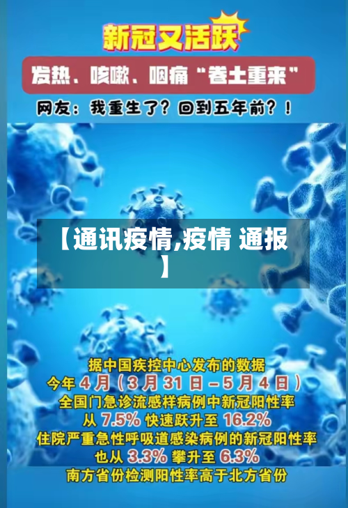 【通讯疫情,疫情 通报】-第1张图片