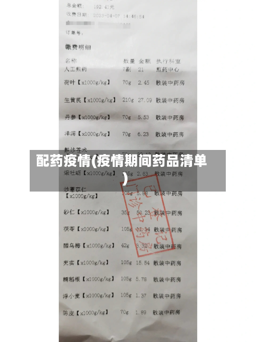 配药疫情(疫情期间药品清单)-第1张图片