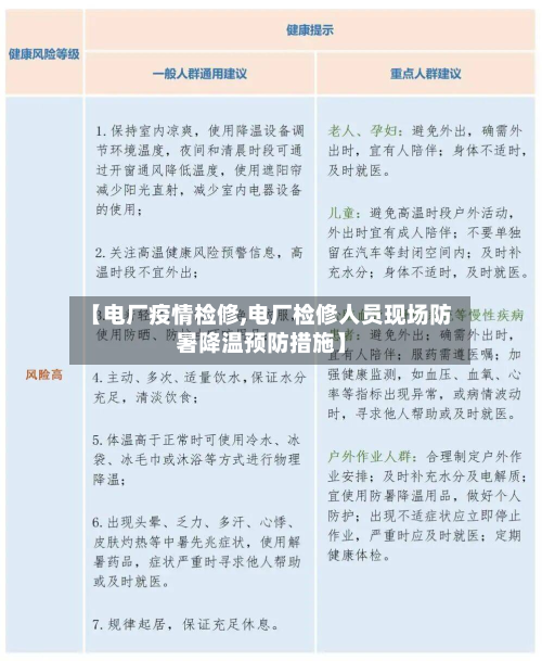 【电厂疫情检修,电厂检修人员现场防暑降温预防措施】-第1张图片