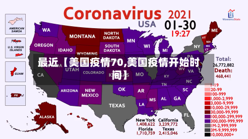 最近【美国疫情70,美国疫情开始时间】-第1张图片