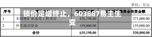 锁价定增终止，603887易主生变-第3张图片