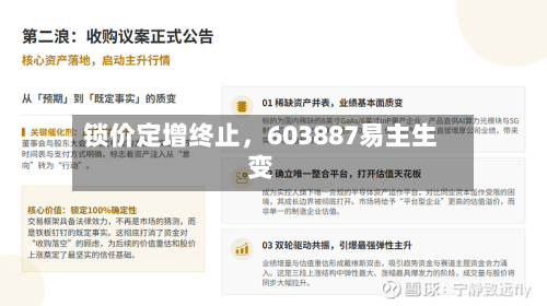 锁价定增终止	，603887易主生变-第1张图片