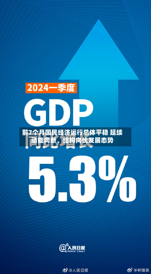 前7个月国民经济运行总体平稳 延续动能向新、结构向优发展态势-第1张图片