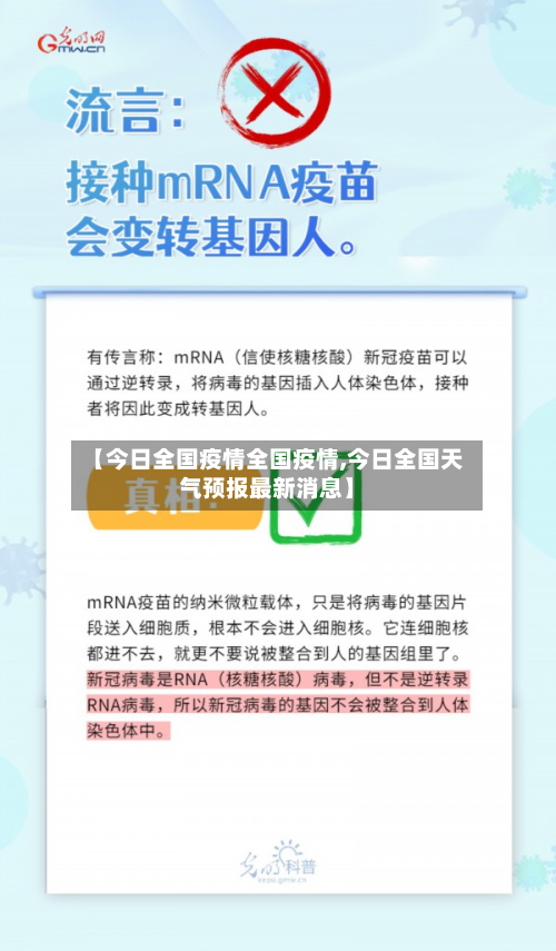 【今日全国疫情全国疫情,今日全国天气预报最新消息】-第1张图片