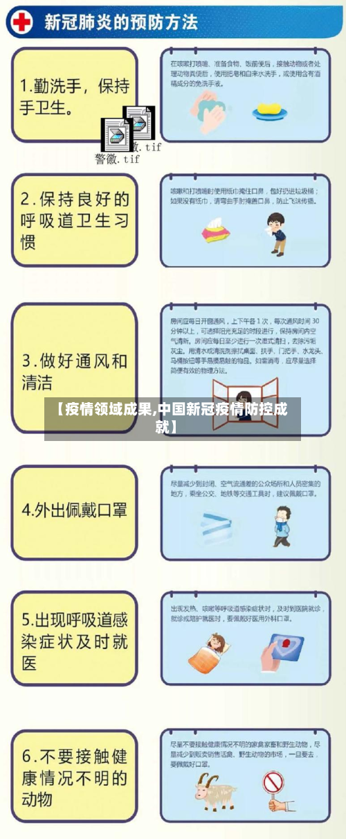 【疫情领域成果,中国新冠疫情防控成就】-第1张图片