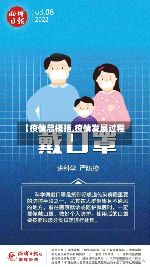 【疫情总概括,疫情发展过程】-第1张图片