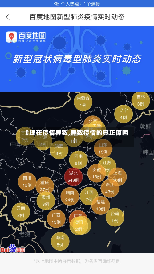 【现在疫情导致,导致疫情的真正原因】-第1张图片