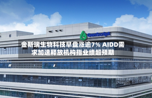 金斯瑞生物科技早盘涨逾7% AIDD需求加速释放机构指业绩超预期-第1张图片