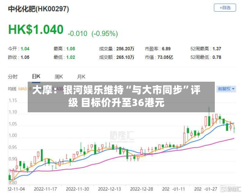 大摩：银河娱乐维持“与大市同步”评级 目标价升至36港元-第1张图片
