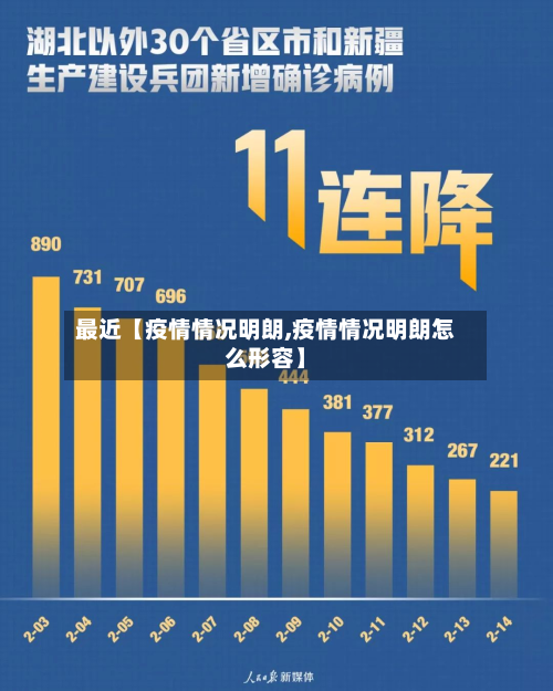 最近【疫情情况明朗,疫情情况明朗怎么形容】-第1张图片