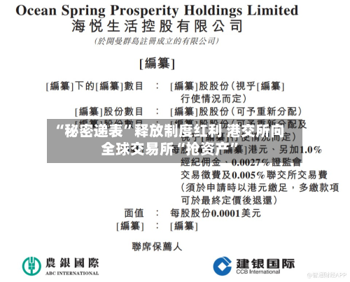 “秘密递表”释放制度红利 港交所向全球交易所“抢资产	”-第2张图片