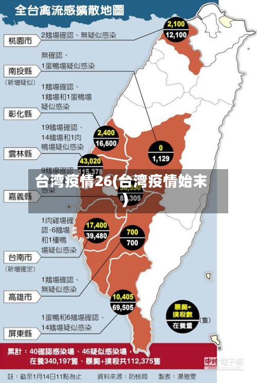 台湾疫情26(台湾疫情始末)-第2张图片