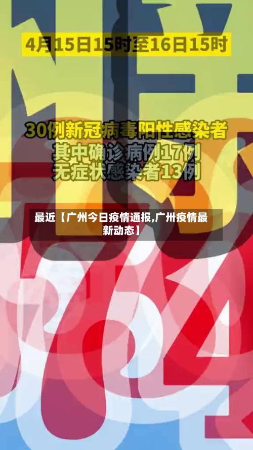 最近【广州今日疫情通报,广卅疫情最新动态】-第2张图片