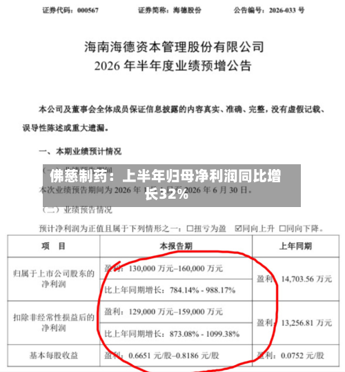 佛慈制药:上半年归母净利润同比增长32%-第2张图片