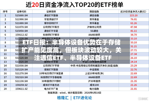 ETF日报：半导体设备优势在于存储扩产能见度高	，但板块波动较大，关注通信ETF	、半导体设备ETF-第3张图片