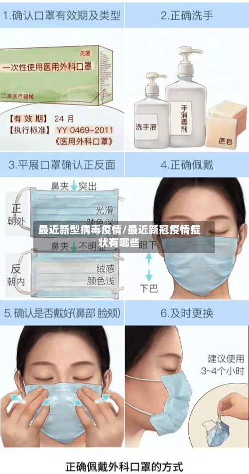 最近新型病毒疫情/最近新冠疫情症状有哪些-第3张图片