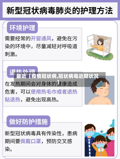 最近【疫情冠状病,冠状病毒近期状况】-第1张图片