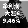 净利润大涨69.46%！友邦保险上半年新业务价值32.12亿美元，友邦人寿净赚近80亿元-第1张图片