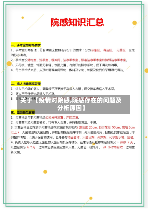 关于【疫情对院感,院感存在的问题及分析原因】-第2张图片