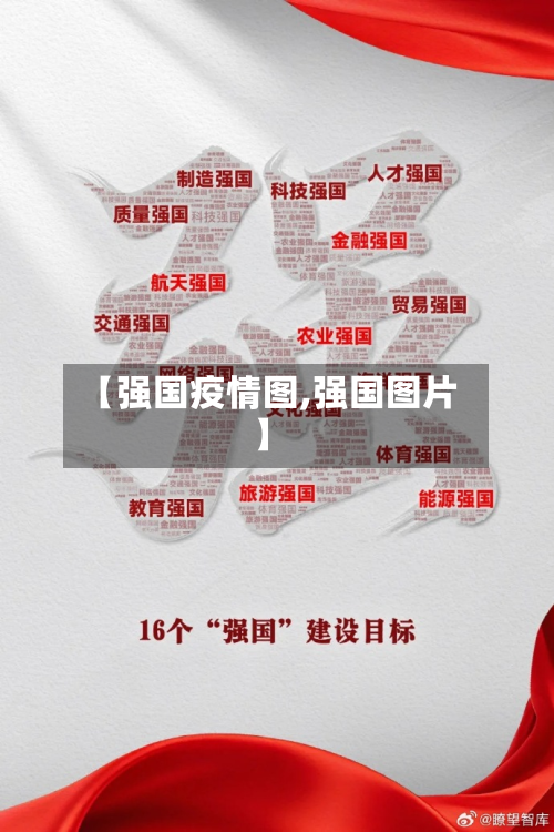 【强国疫情图,强国图片】-第1张图片