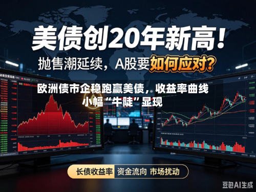 欧洲债市企稳跑赢美债，收益率曲线小幅“牛陡”显现-第3张图片