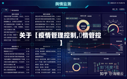 关于【疫情管理控制,與情管控】-第2张图片