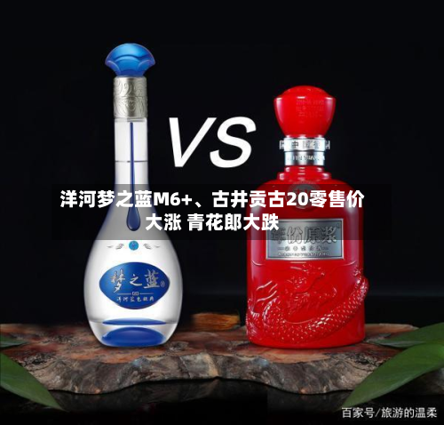 洋河梦之蓝M6+	、古井贡古20零售价大涨 青花郎大跌-第1张图片