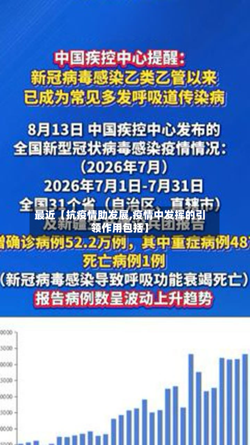 最近【抗疫情助发展,疫情中发挥的引领作用包括】-第2张图片