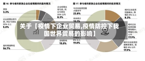 关于【疫情下企业贸易,疫情防控下我国世界贸易的影响】-第2张图片