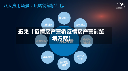 近来【疫情房产营销疫情房产营销策划方案】-第1张图片