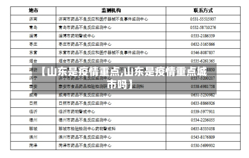 【山东是疫情重点,山东是疫情重点城市吗】-第1张图片