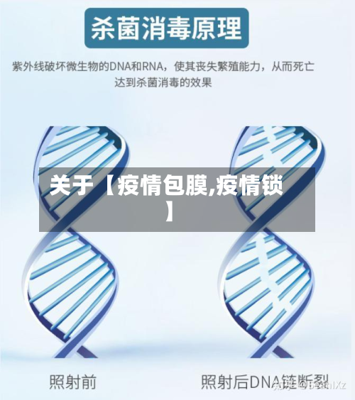 关于【疫情包膜,疫情锁】-第1张图片