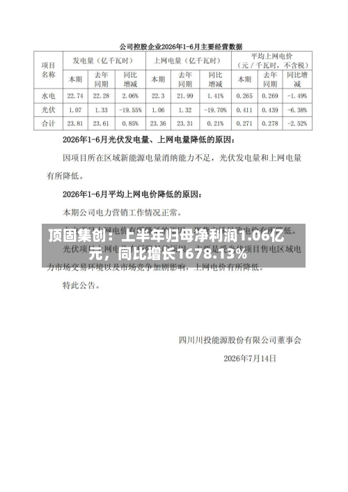 顶固集创：上半年归母净利润1.06亿元，同比增长1678.13%-第1张图片