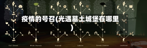 疫情的号召(光遇墓土城堡在哪里)-第1张图片