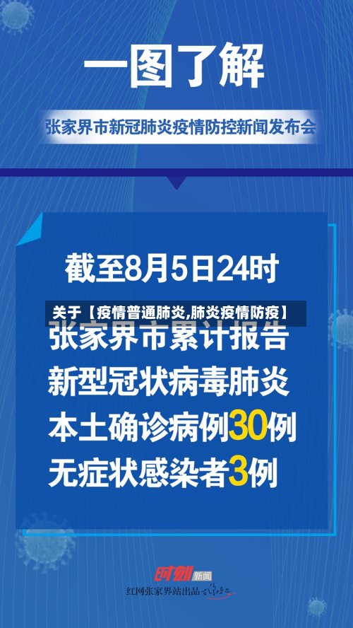 关于【疫情普通肺炎,肺炎疫情防疫】-第1张图片