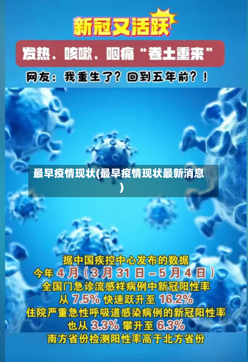 最早疫情现状(最早疫情现状最新消息)-第1张图片